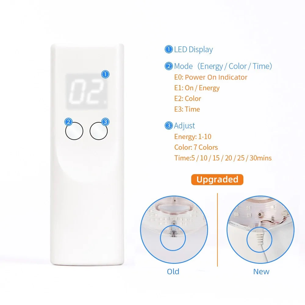 Facial Mask LED